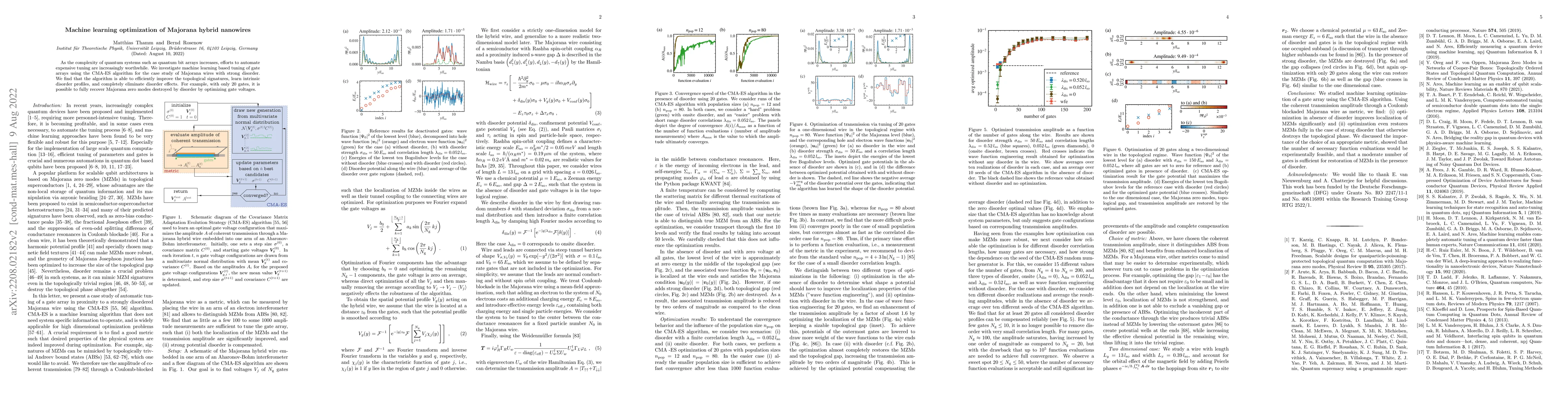 Thumbnail for Machine learning optimization of Majorana hybrid nanowires