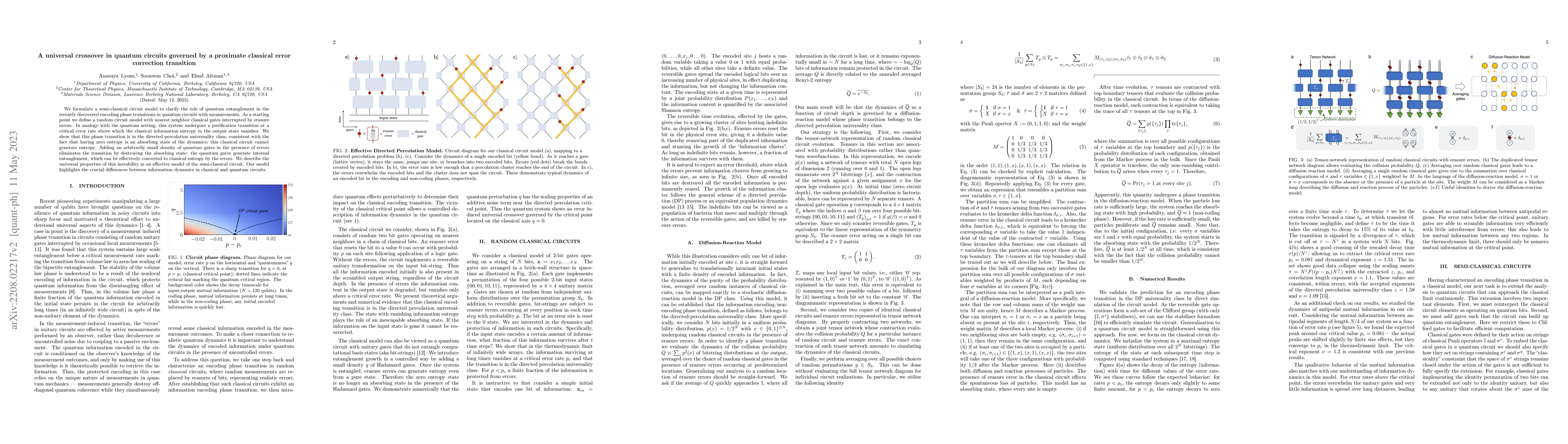Thumbnail for A universal crossover in quantum circuits governed by a proximate
  classical error correction transition