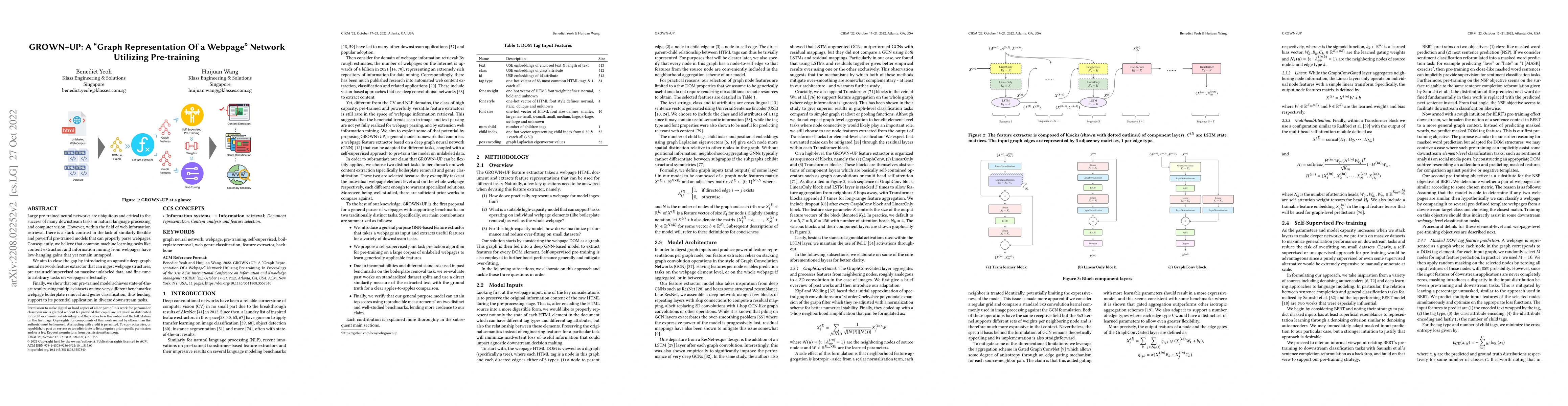Thumbnail for GROWN+UP: A Graph Representation Of a Webpage Network Utilizing
  Pre-training