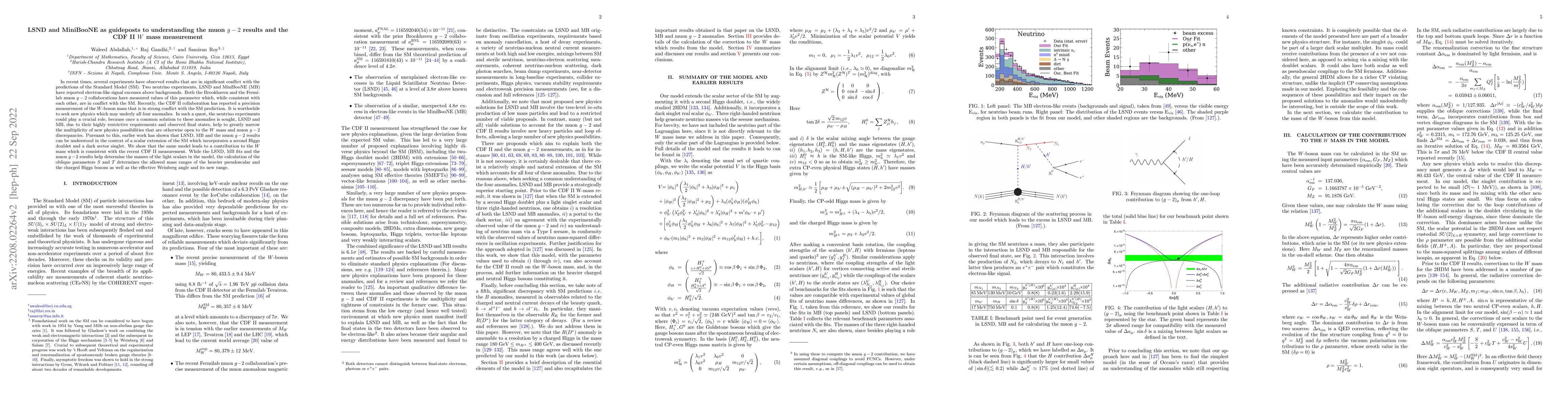 Thumbnail for LSND and MiniBooNE as guideposts to understanding the muon $g-2$ results
  and the CDF II $W$ mass measurement