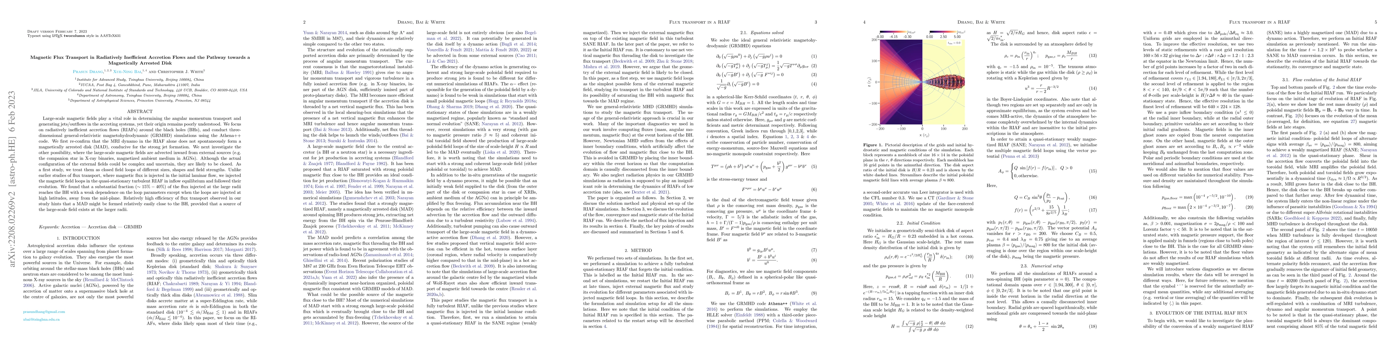 Thumbnail for Magnetic Flux Transport in Radiatively Inefficient Accretion Flows and
  the Pathway towards a Magnetically Arrested Disk