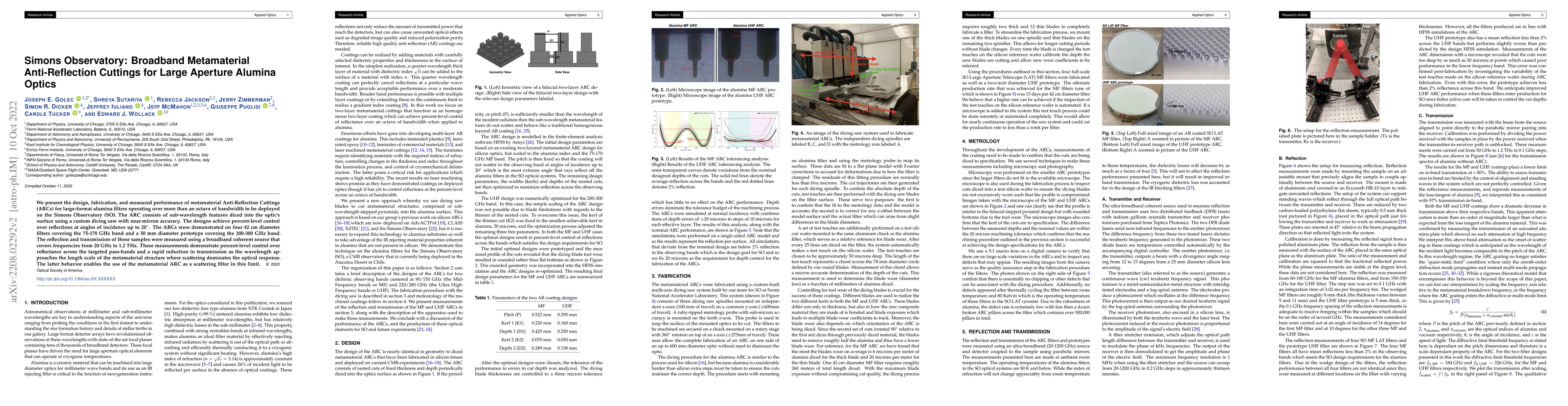 Thumbnail for Simons Observatory: Broadband Metamaterial Anti-Reflection Cuttings for
  Large Aperture Alumina Optics