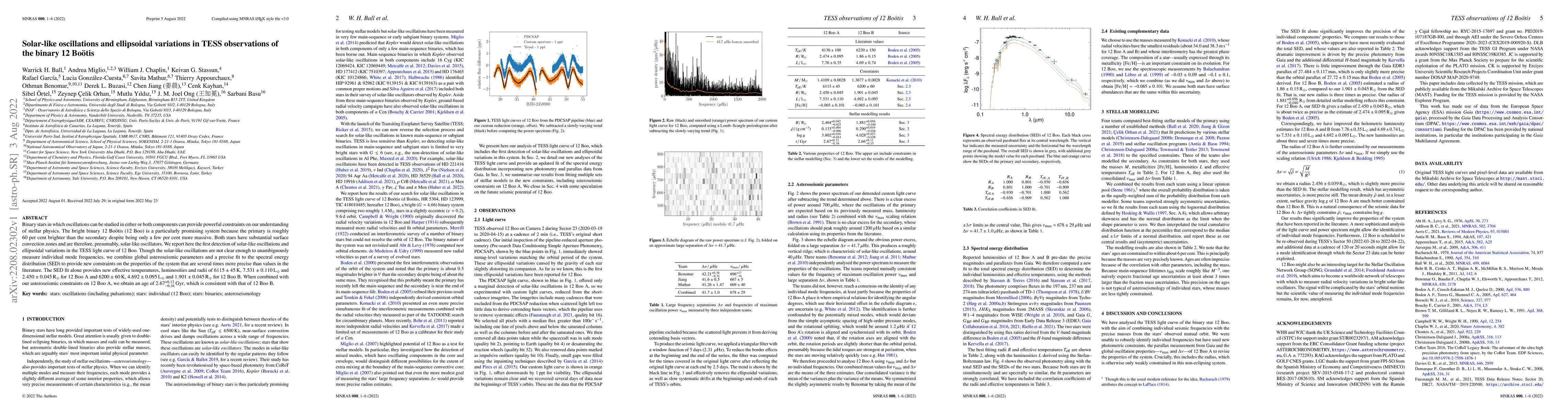 Thumbnail for Solar-like oscillations and ellipsoidal variations in TESS observations
  of the binary 12 Bo\"otis