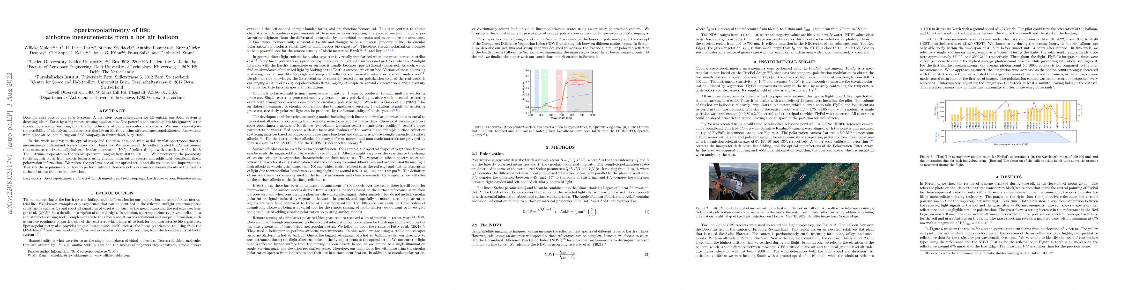 Thumbnail for Spectropolarimetry of life: airborne measurements from a hot air balloon