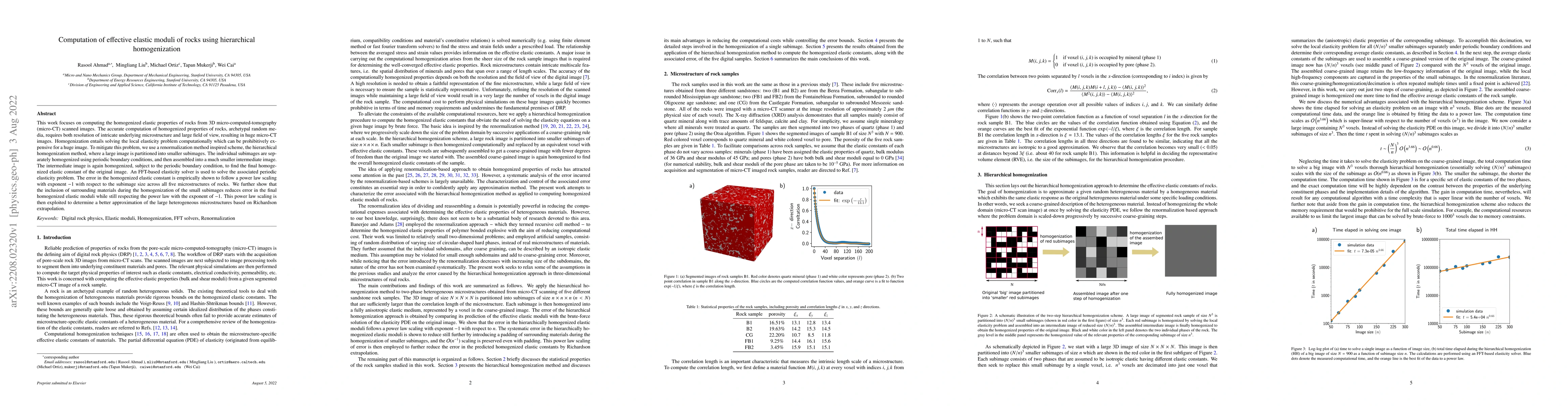 Thumbnail for Computation of effective elastic moduli of rocks using hierarchical
  homogenization