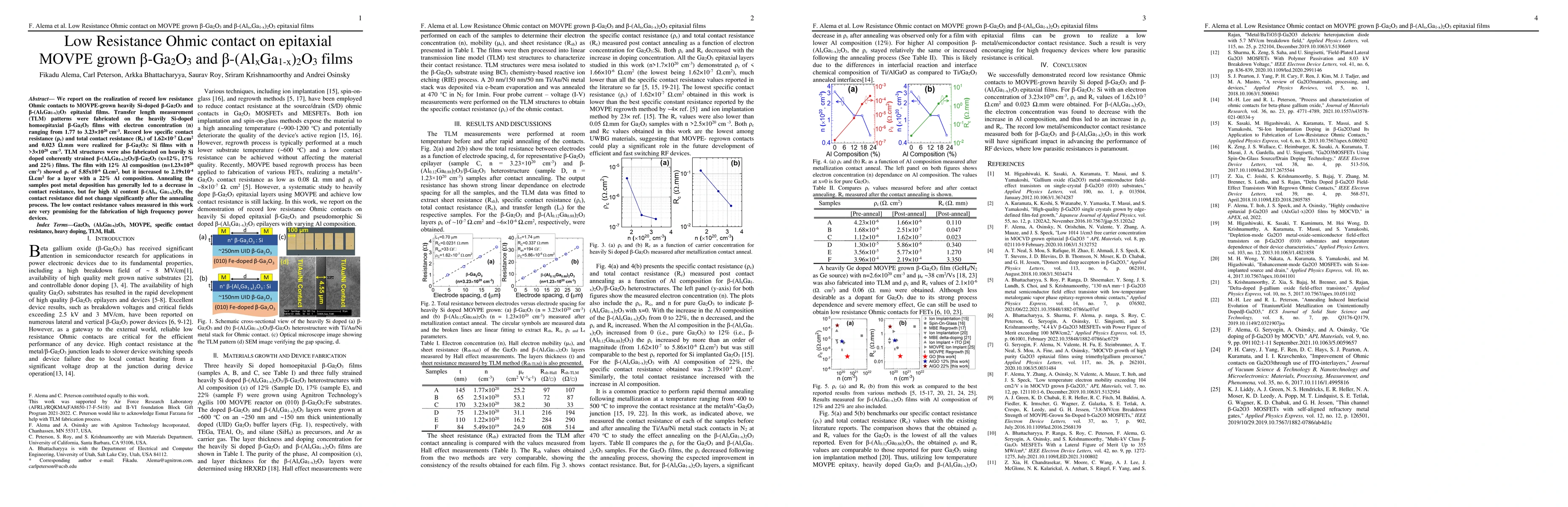 Thumbnail for Low Resistance Ohmic Contact On Epitaxial MOVPE-grown
  $\beta$-Ga$_2$O$_3$ and $\beta$-(Al$_x$Ga$_1-x$)$_2$ O$_3$ Films