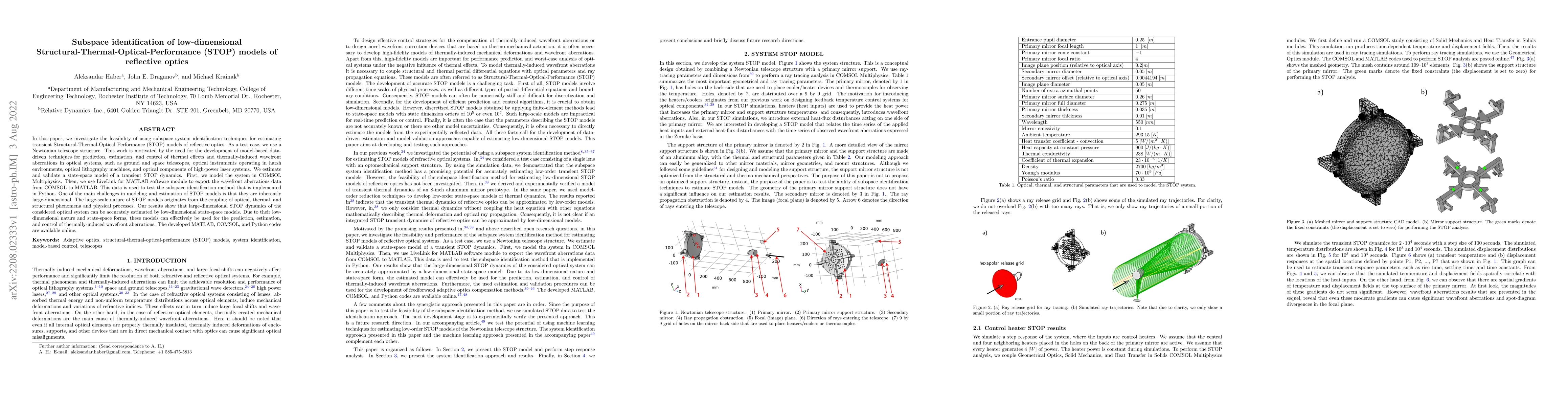Thumbnail for Subspace identification of low-dimensional
  Structural-Thermal-Optical-Performance (STOP) models of reflective optics