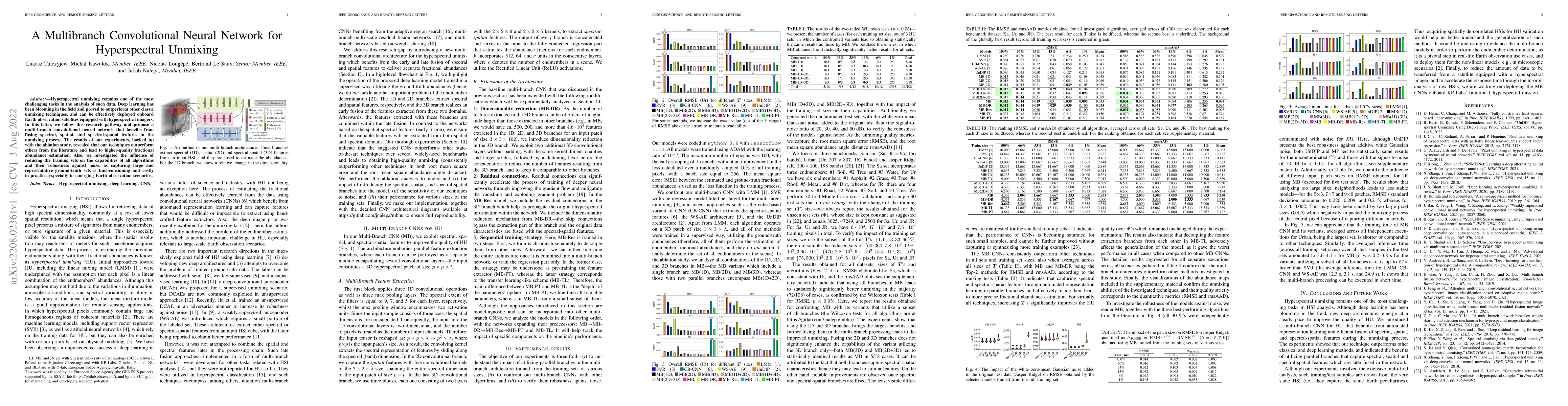 Thumbnail for A Multibranch Convolutional Neural Network for Hyperspectral Unmixing