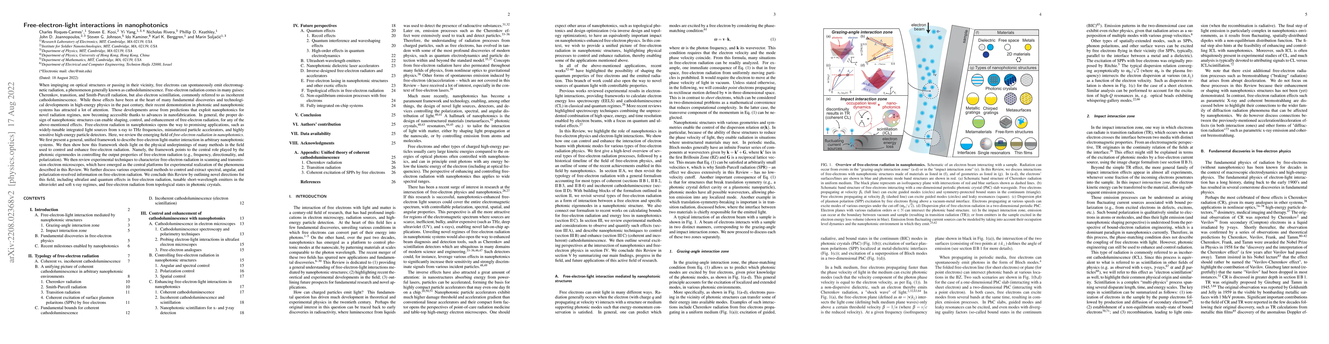 Thumbnail for Free-electron-light interactions in nanophotonics