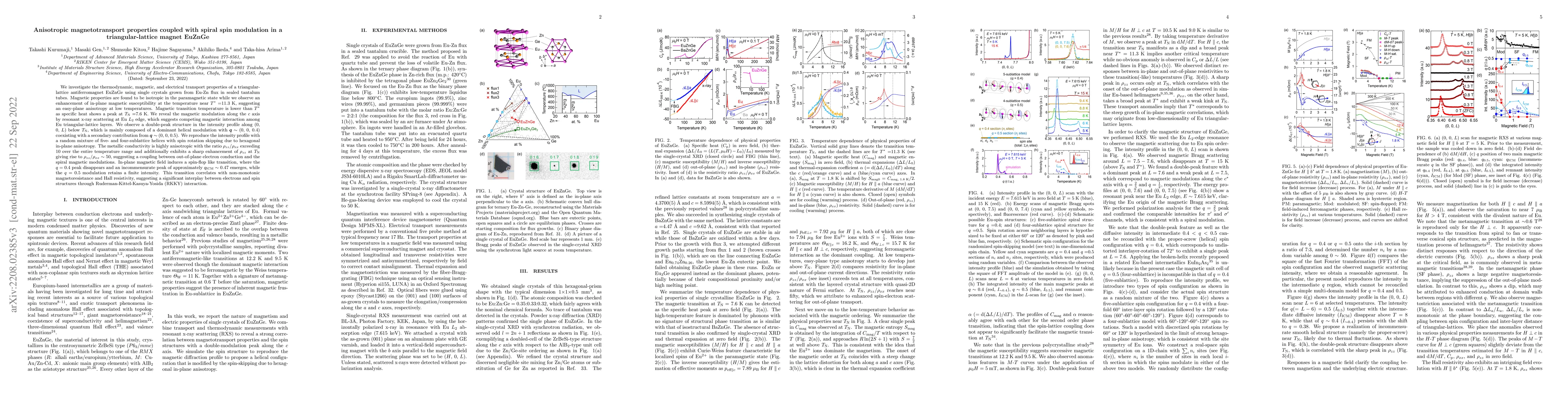 Thumbnail for Anisotropic magnetotransport properties coupled with spiral spin
  modulation in a triangular-lattice magnet EuZnGe