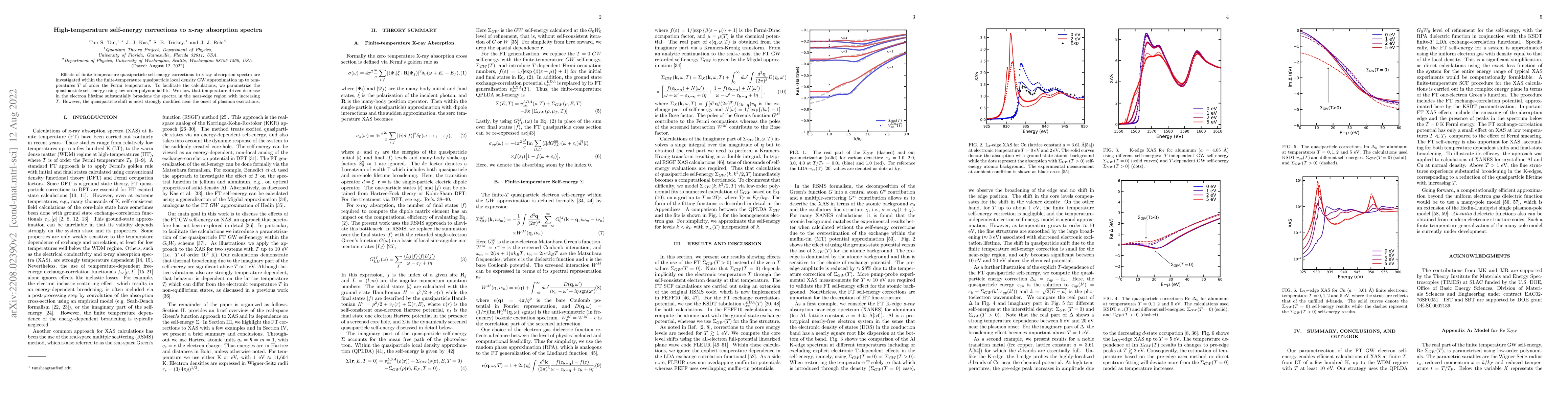 Thumbnail for High-temperature self-energy corrections to x-ray absorption spectra