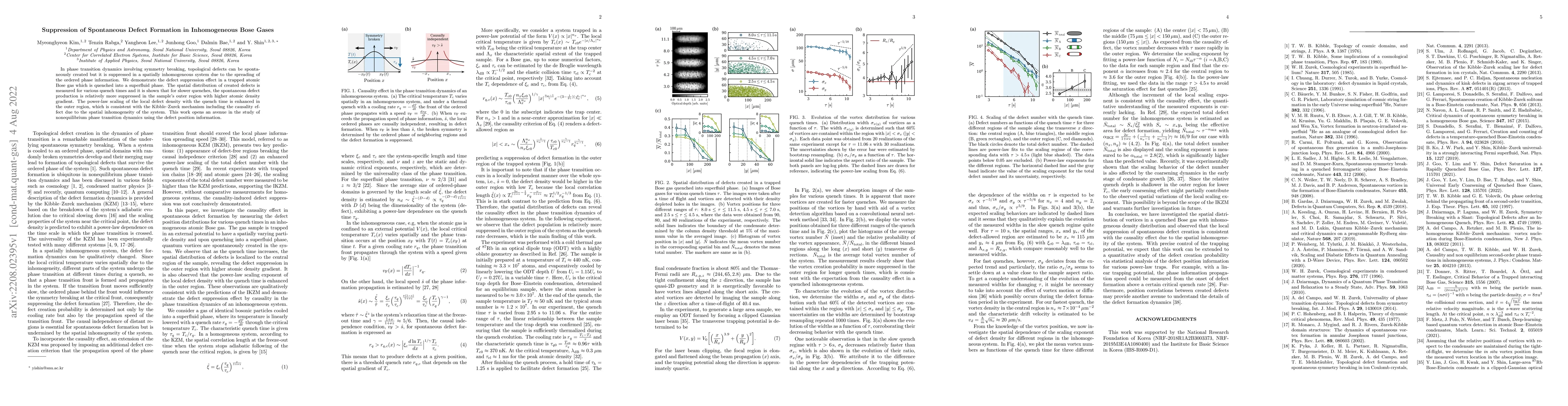 Thumbnail for Suppression of Spontaneous Defect Formation in Inhomogeneous Bose Gases