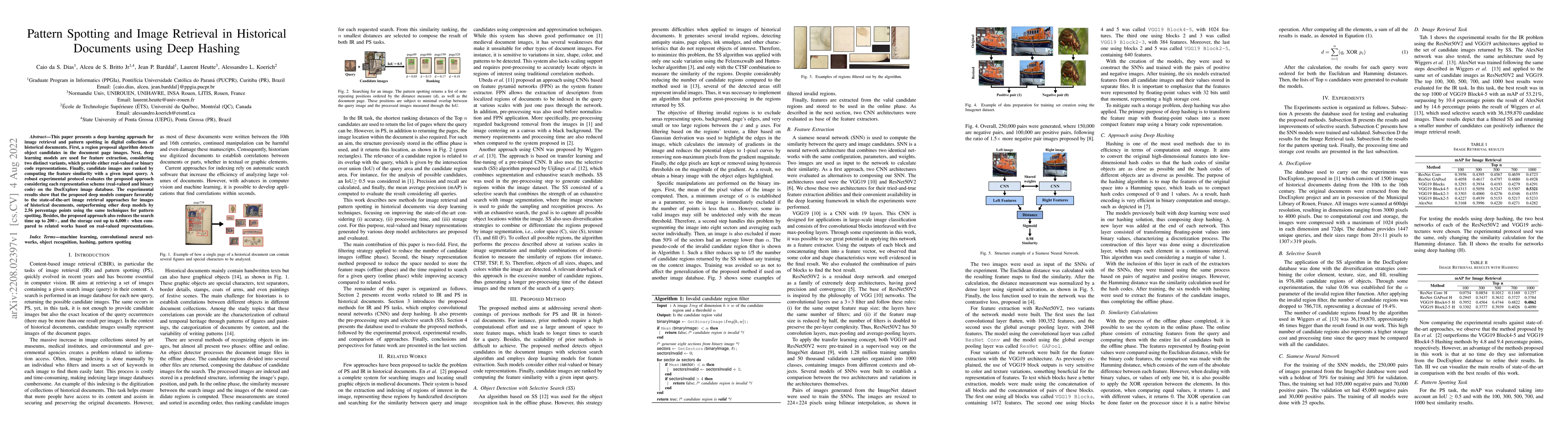 Thumbnail for Pattern Spotting and Image Retrieval in Historical Documents using Deep
  Hashing