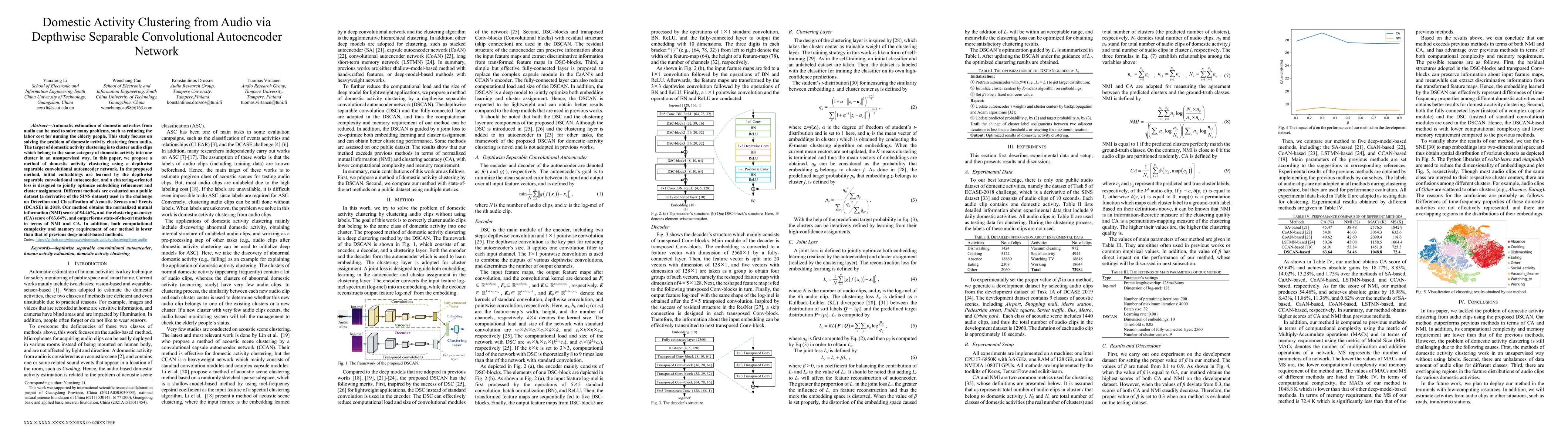Thumbnail for Domestic Activity Clustering from Audio via Depthwise Separable
  Convolutional Autoencoder Network