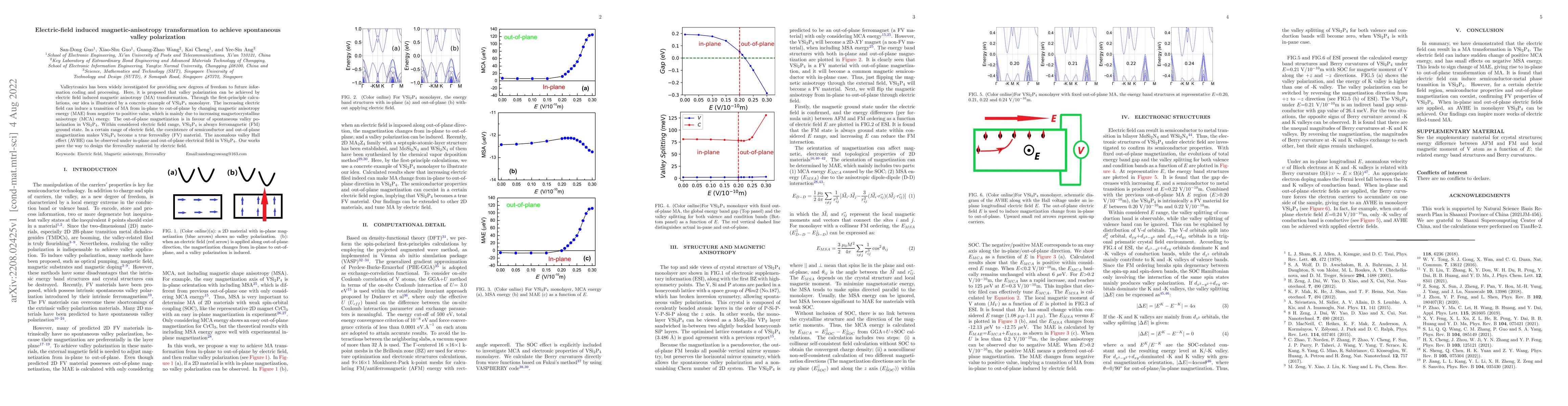 Thumbnail for Electric-field induced magnetic-anisotropy transformation to achieve
  spontaneous valley polarization