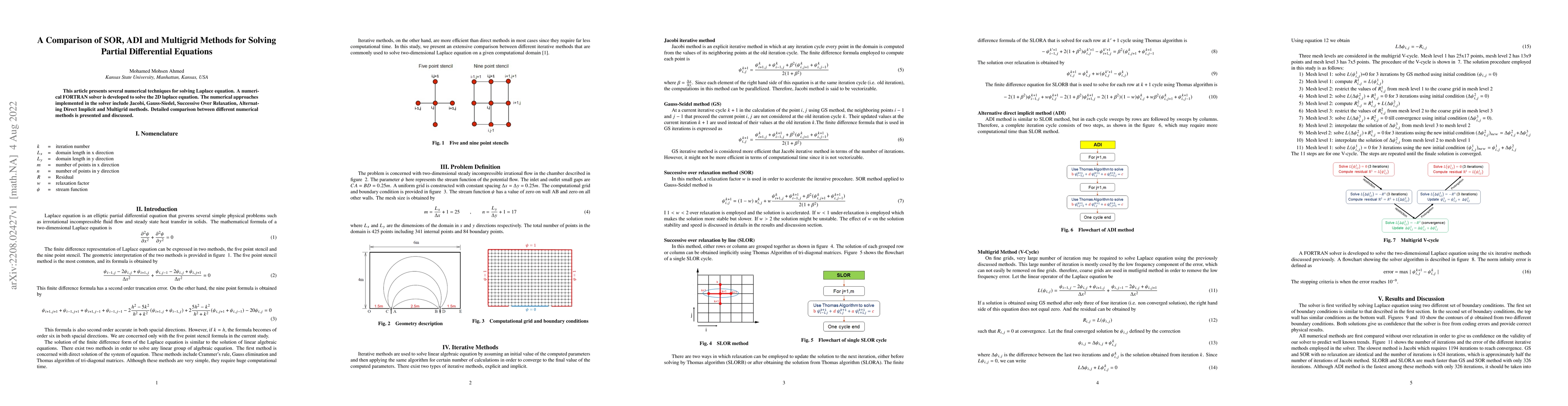 Thumbnail for A Comparison of SOR, ADI and Multigrid Methods for Solving Partial
  Differential Equations