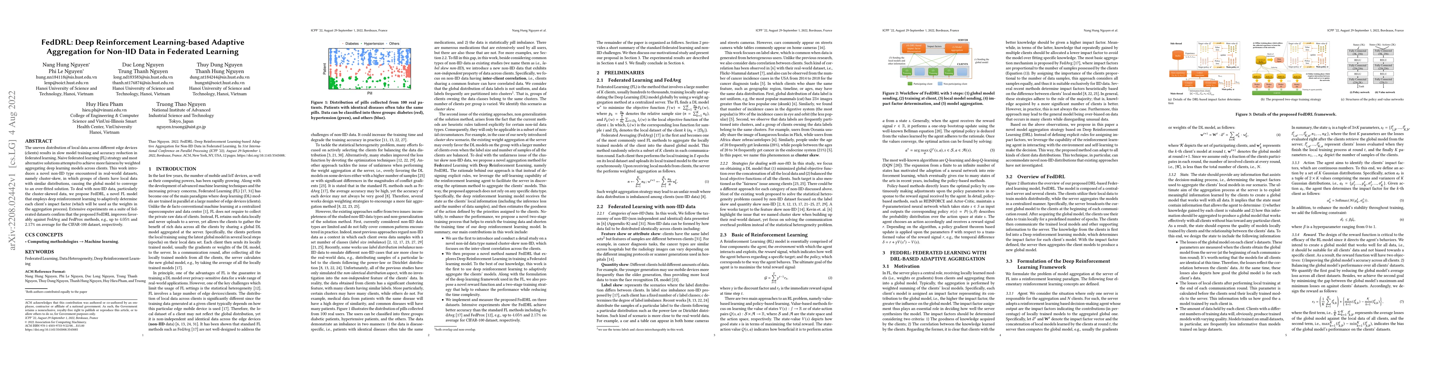 Thumbnail for FedDRL: Deep Reinforcement Learning-based Adaptive Aggregation for
  Non-IID Data in Federated Learning