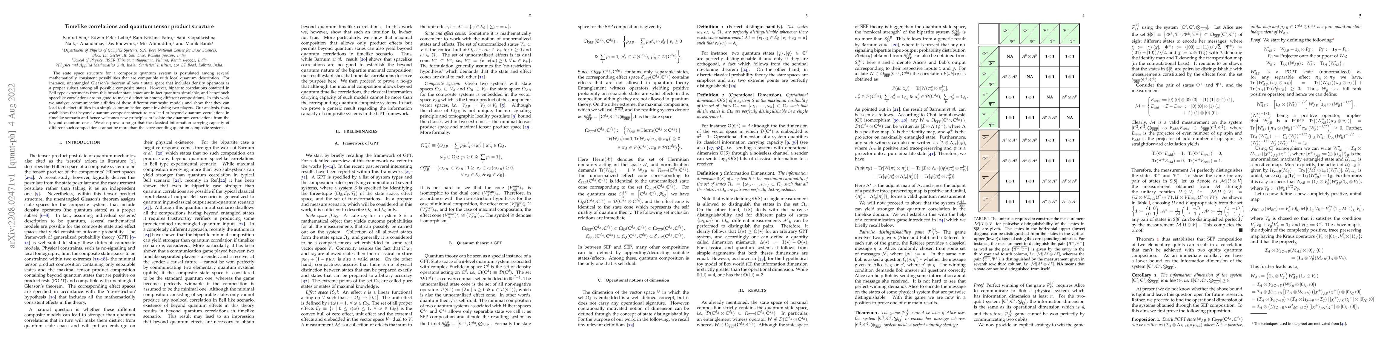 Thumbnail for Timelike correlations and quantum tensor product structure