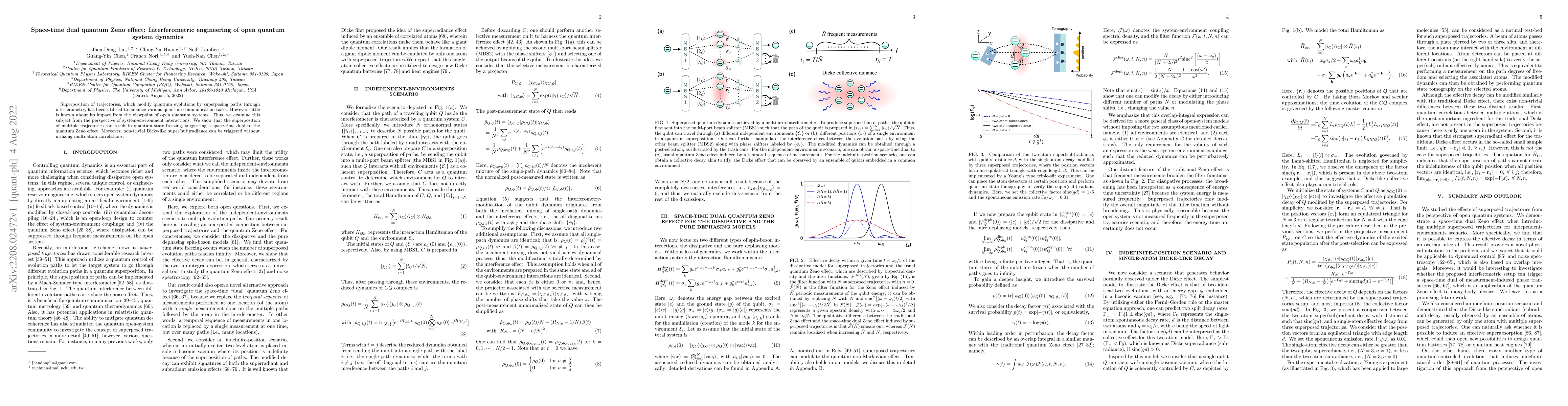 Thumbnail for Space-time dual quantum Zeno effect: Interferometric engineering of open
  quantum system dynamics