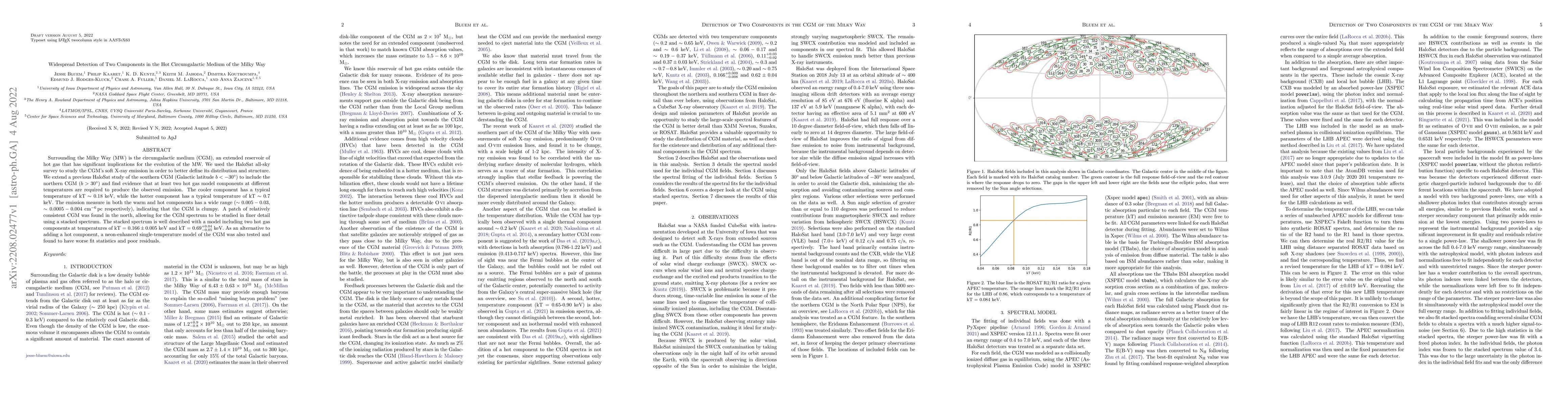 Thumbnail for Widespread Detection of Two Components in the Hot Circumgalactic Medium
  of the Milky Way