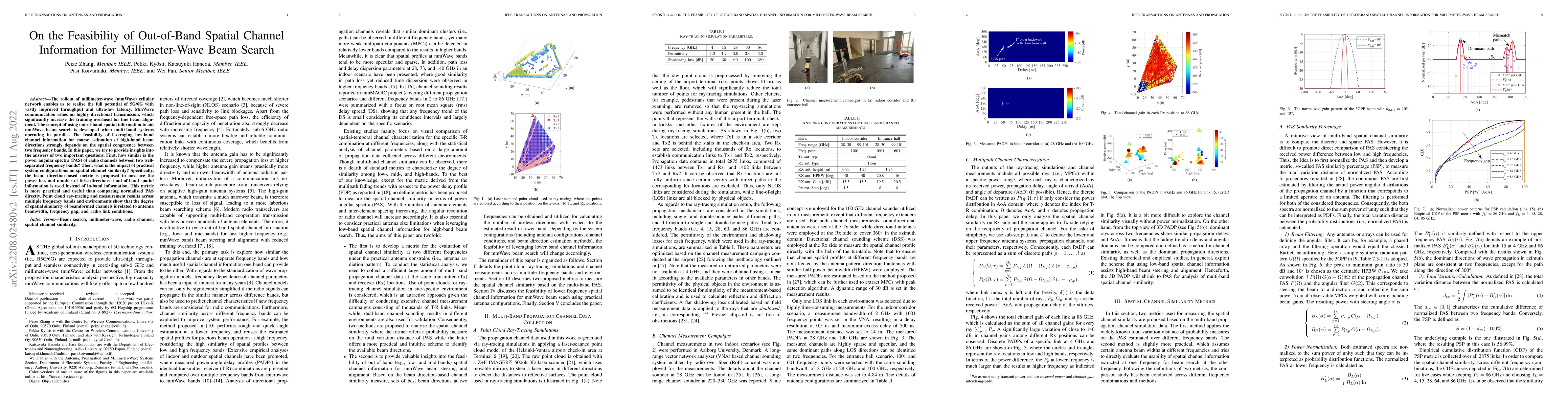 Thumbnail for On the Feasibility of Out-of-Band Spatial Channel Information for
  Millimeter-Wave Beam Search