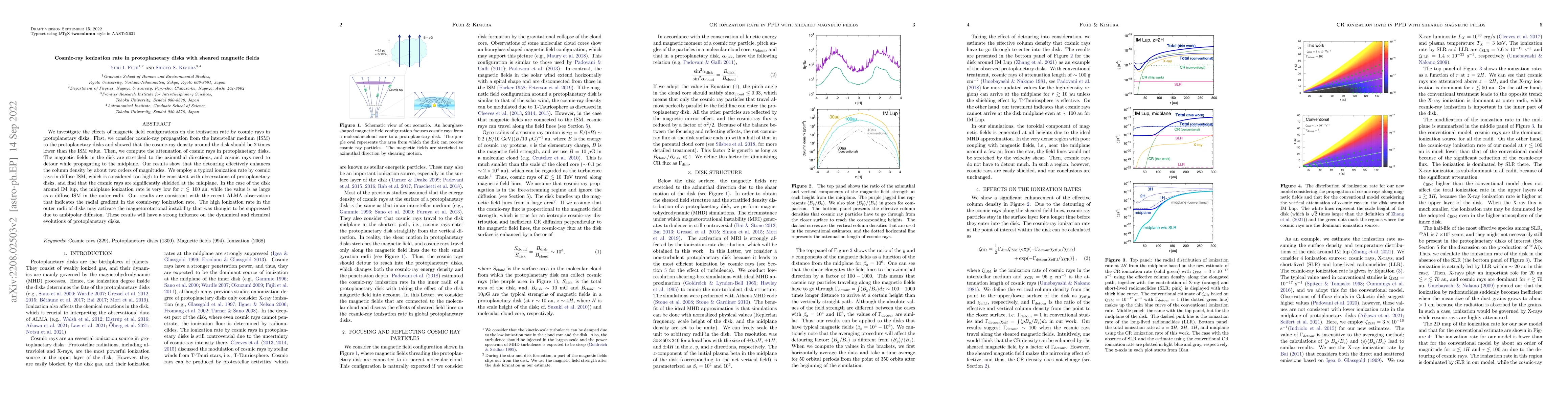 Thumbnail for Cosmic-ray ionization rate in protoplanetary disks with sheared magnetic
  fields