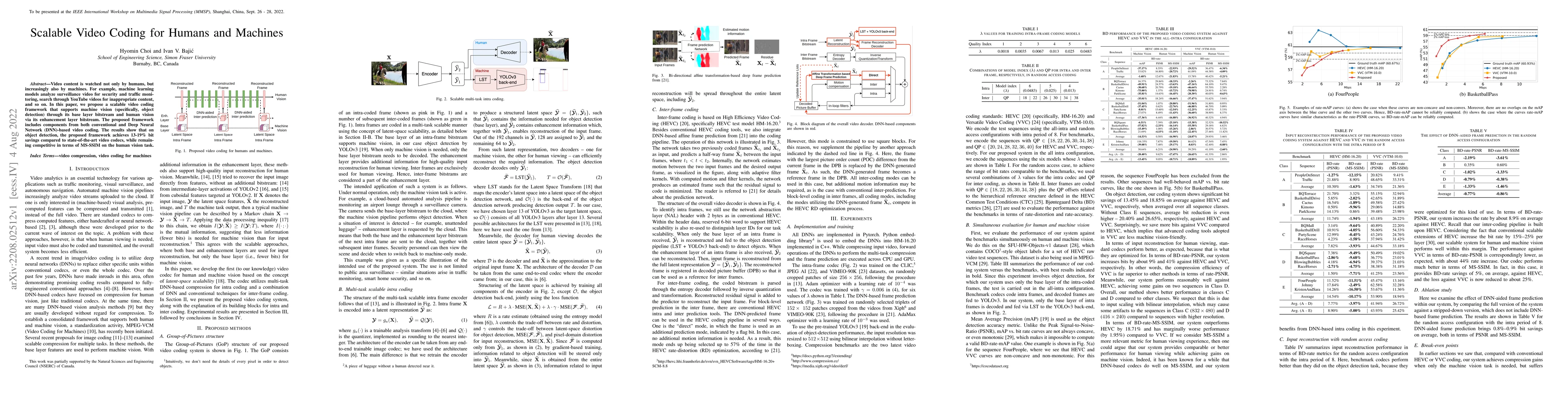 Thumbnail for Scalable Video Coding for Humans and Machines