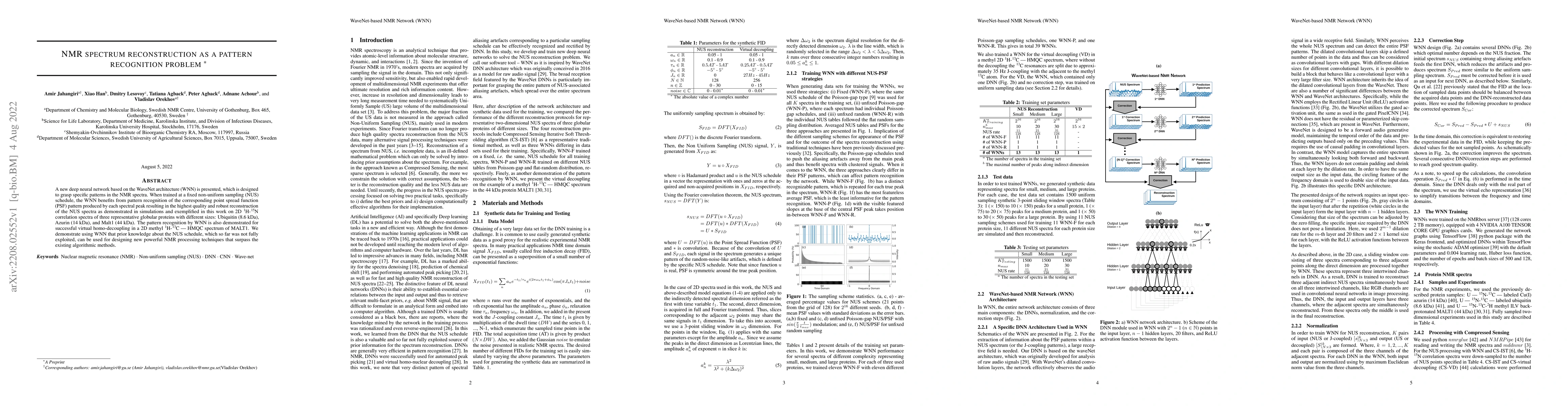 Thumbnail for NMR spectrum reconstruction as a pattern recognition problem