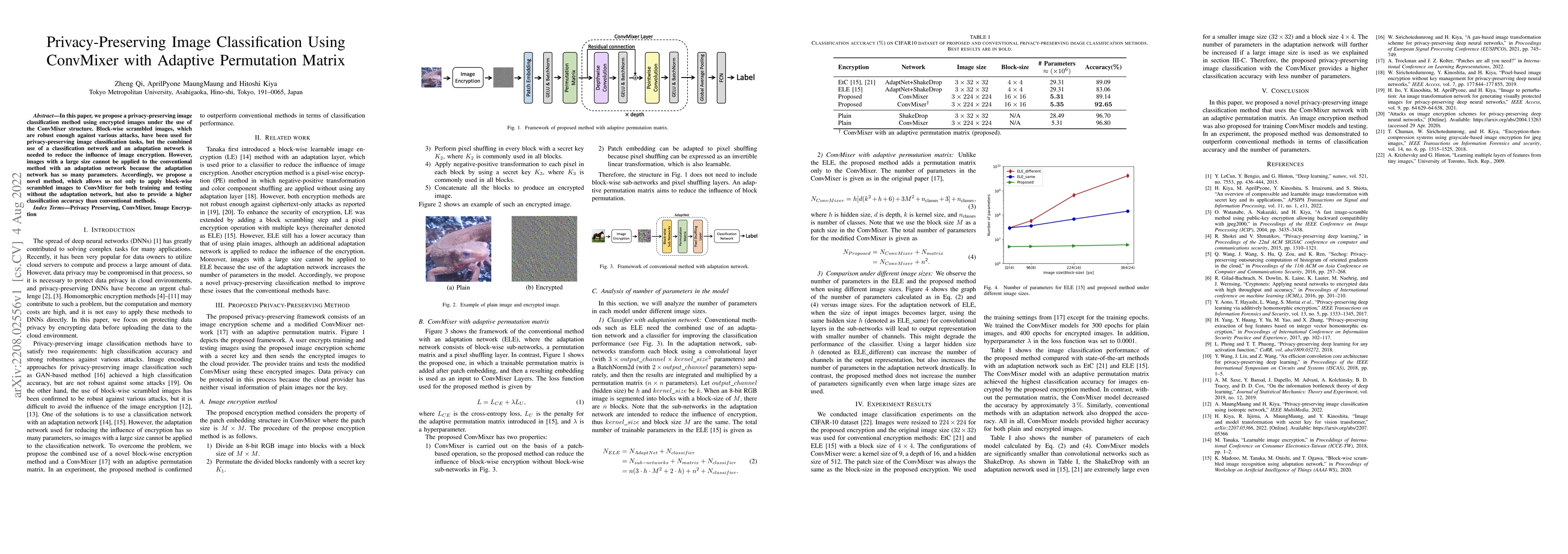 Thumbnail for Privacy-Preserving Image Classification Using ConvMixer with Adaptive
  Permutation Matrix