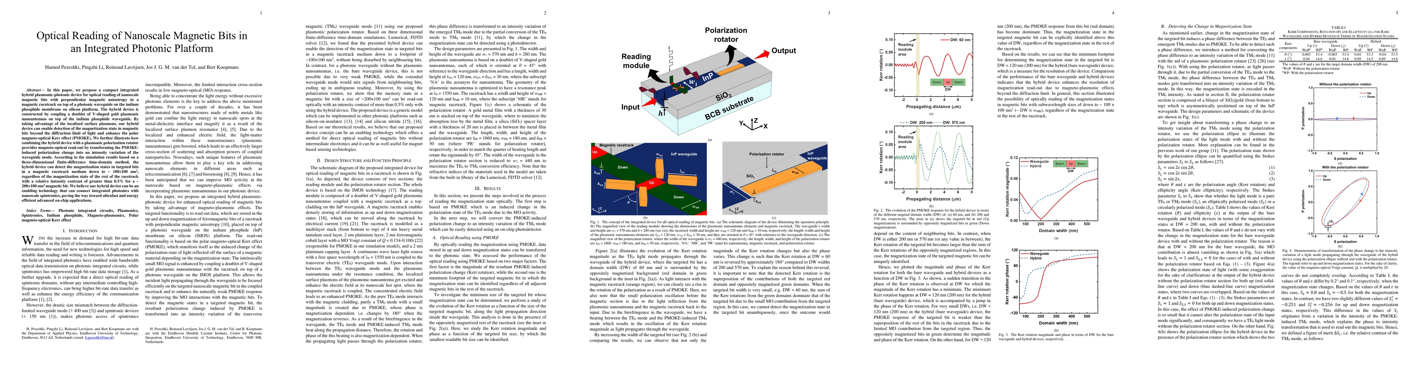 Thumbnail for Optical Reading of Nanoscale Magnetic Bits in an Integrated Photonic
  Platform