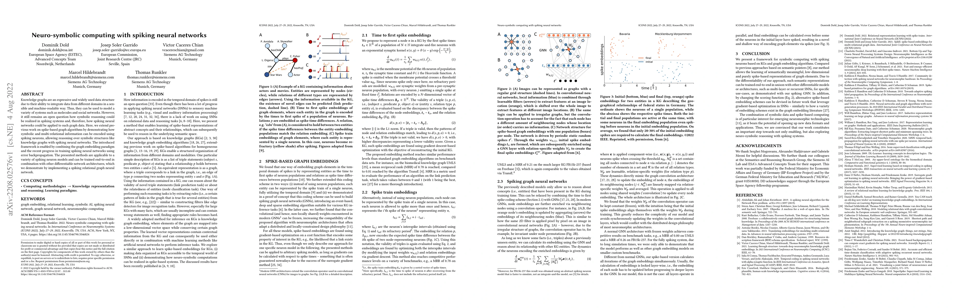 Thumbnail for Neuro-symbolic computing with spiking neural networks