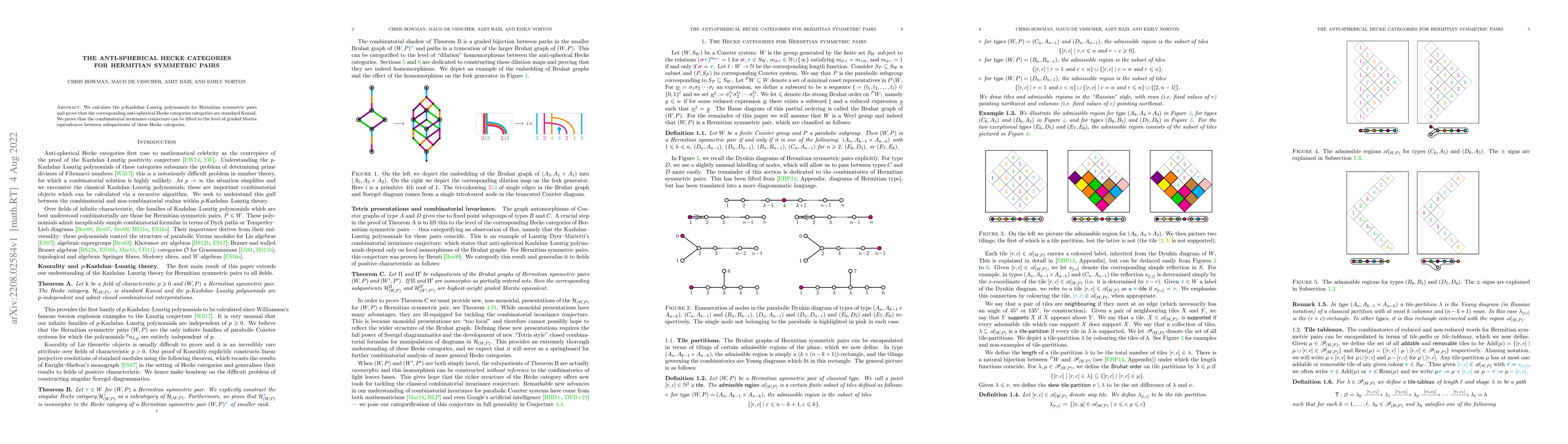 Thumbnail for The anti-spherical Hecke categories for Hermitian symmetric pairs