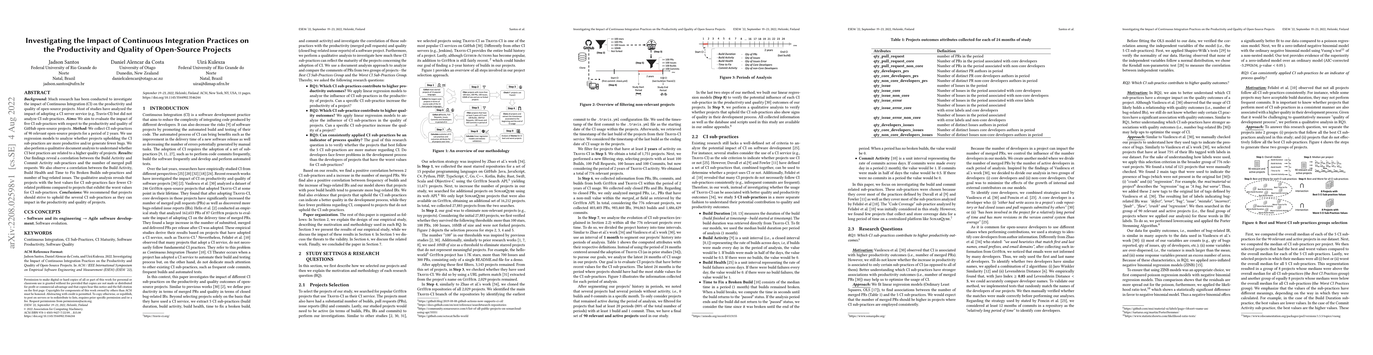 Thumbnail for Investigating the Impact of Continuous Integration Practices on the
  Productivity and Quality of Open-Source Projects
