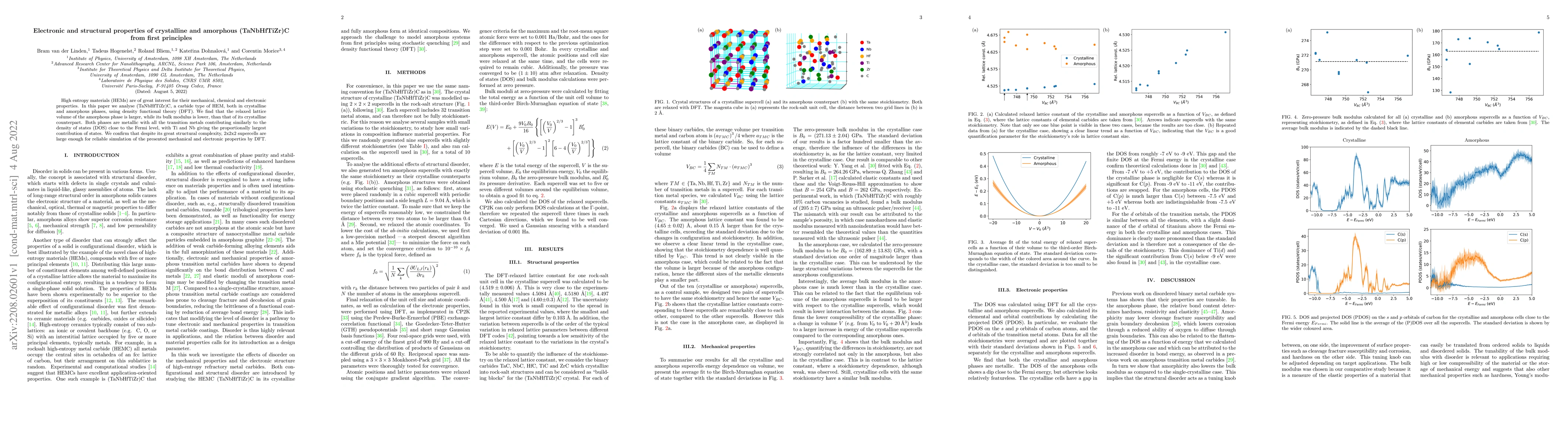 Thumbnail for Electronic and structural properties of crystalline and amorphous
  (TaNbHfTiZr)C from first principles