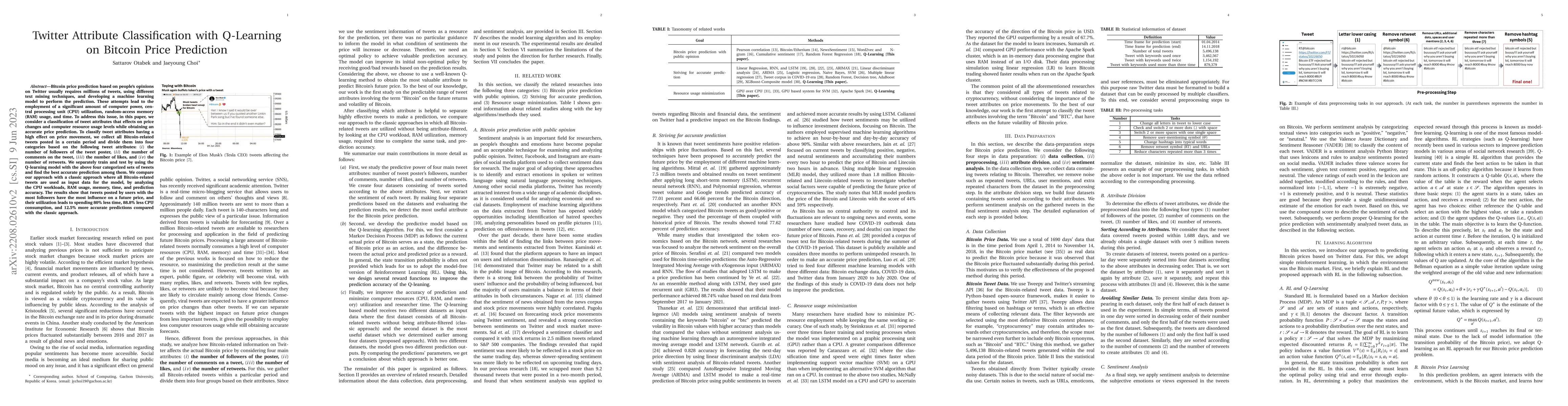 Thumbnail for Twitter Attribute Classification with Q-Learning on Bitcoin Price
  Prediction