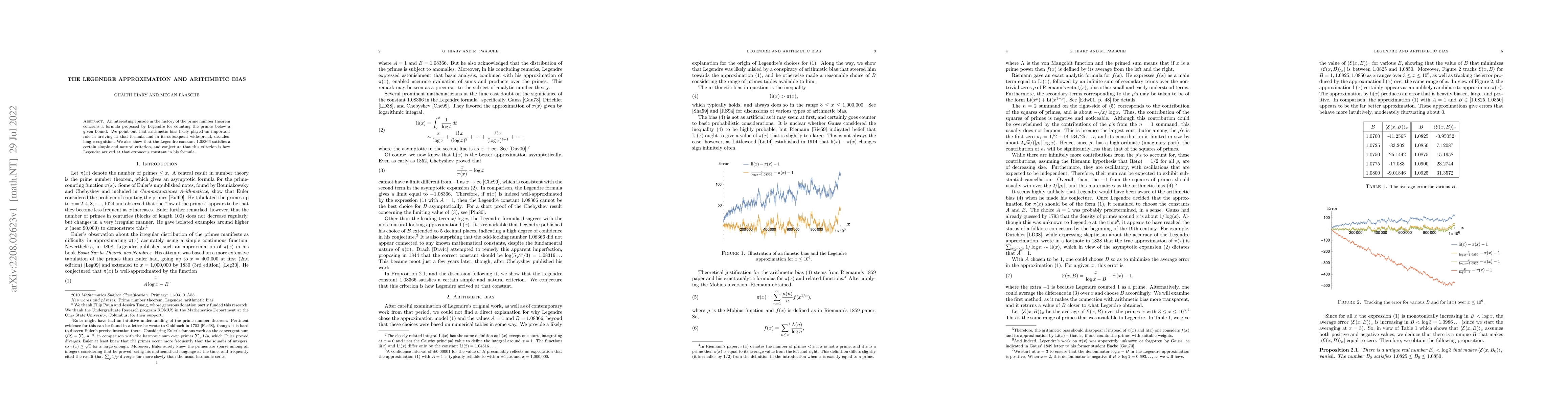 Thumbnail for The Legendre Approximation and Arithmetic Bias