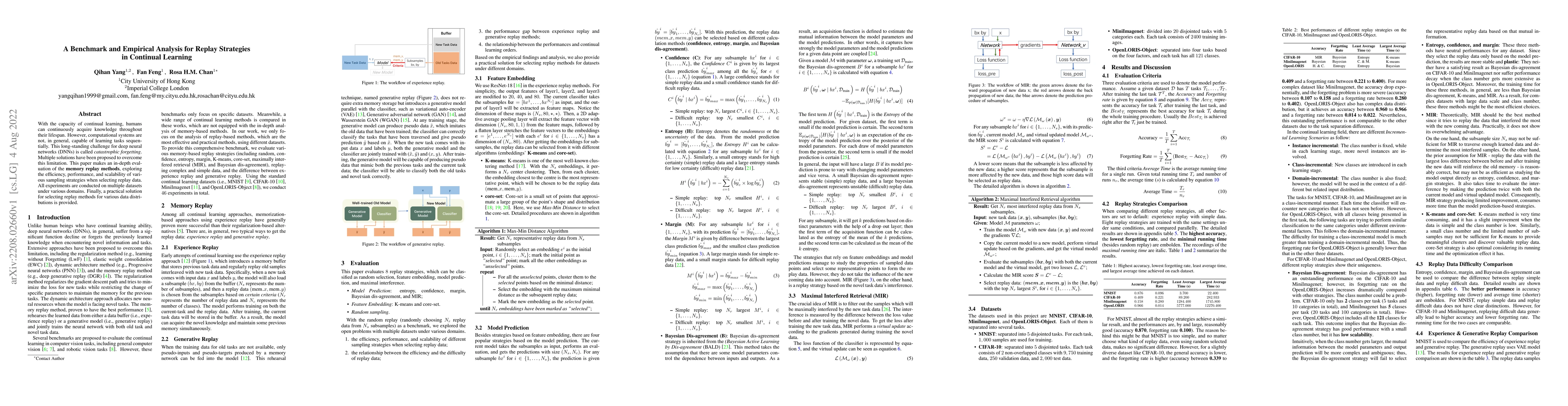 Thumbnail for A Benchmark and Empirical Analysis for Replay Strategies in Continual
  Learning