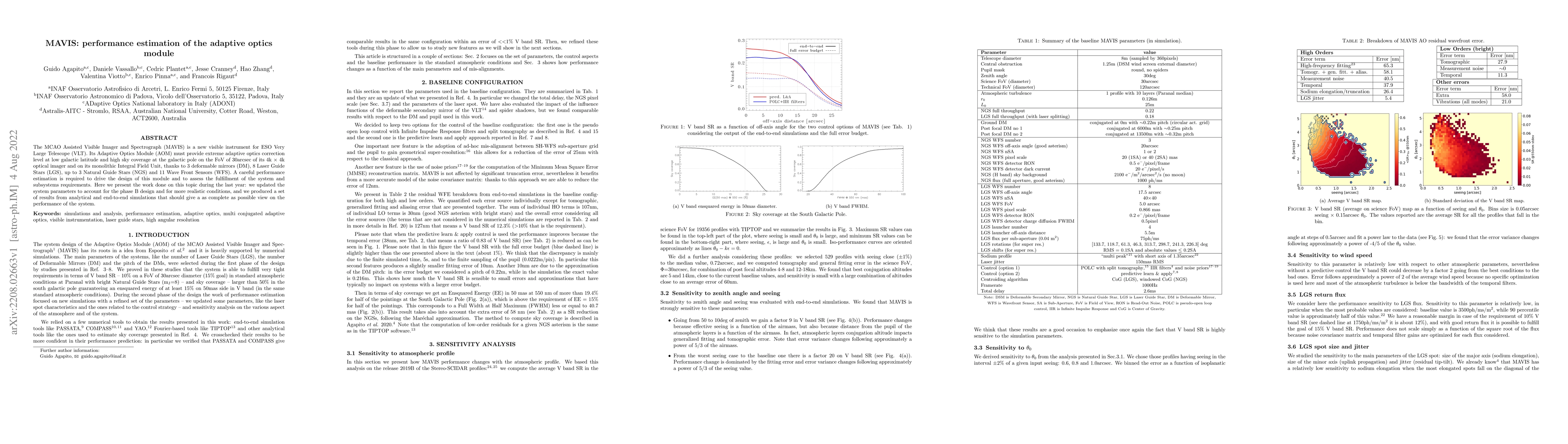 Thumbnail for MAVIS: performance estimation of the adaptive optics module