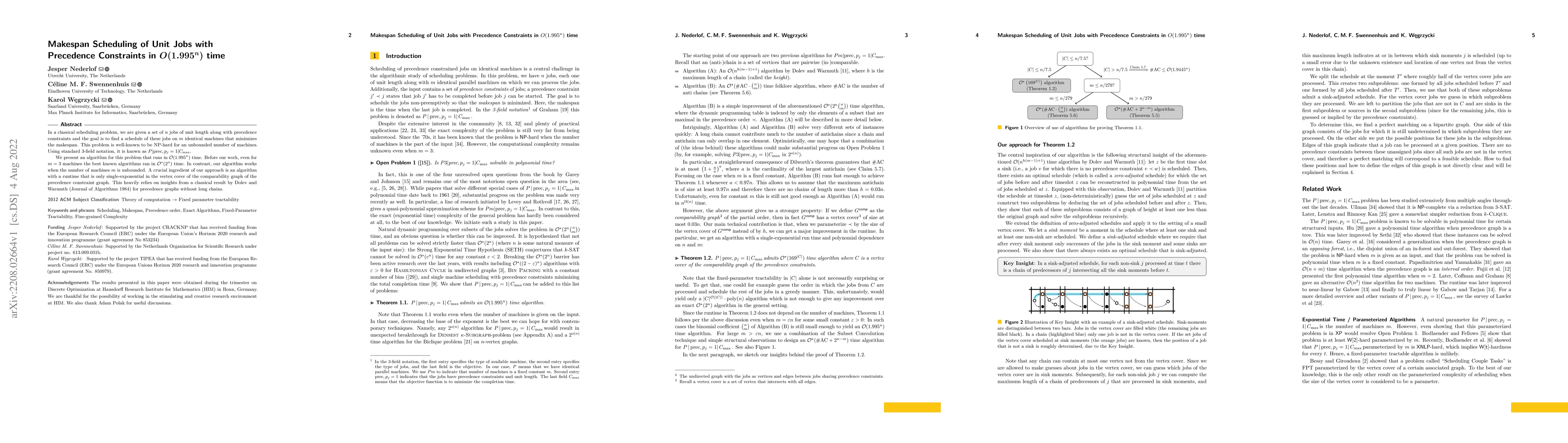 Thumbnail for Makespan Scheduling of Unit Jobs with Precedence Constraints in
  $O(1.995^n)$ time