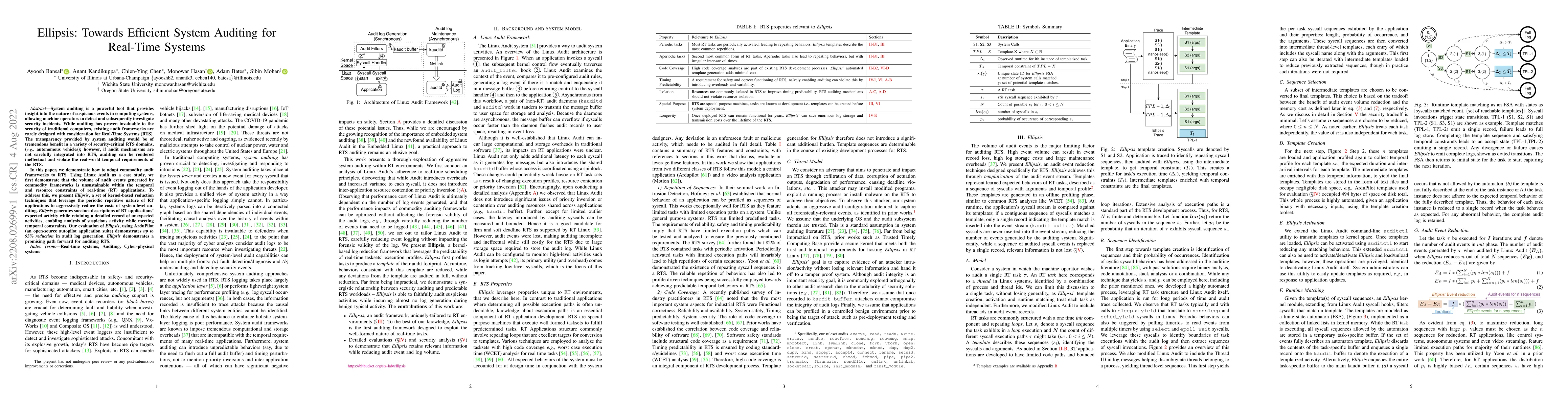Thumbnail for Ellipsis: Towards Efficient System Auditing for Real-Time Systems