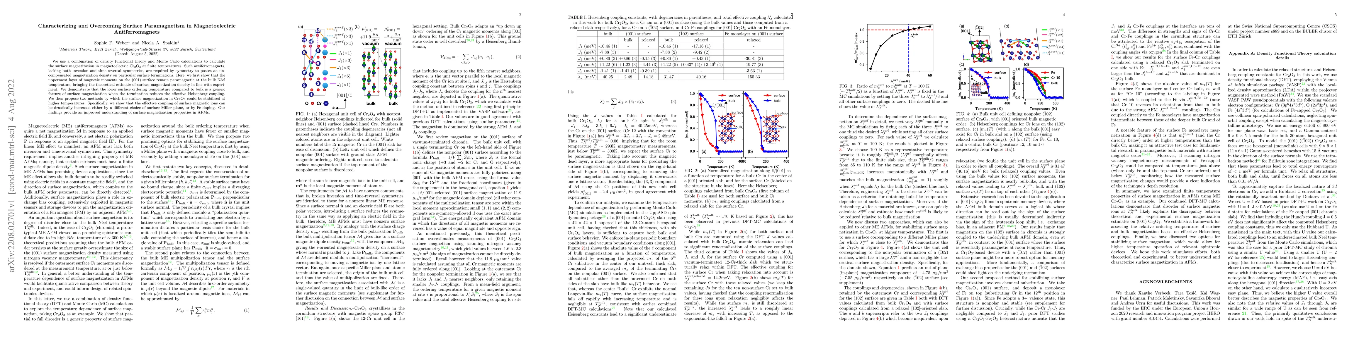 Thumbnail for Characterizing and Overcoming Surface Paramagnetism in Magnetoelectric
  Antiferromagnets