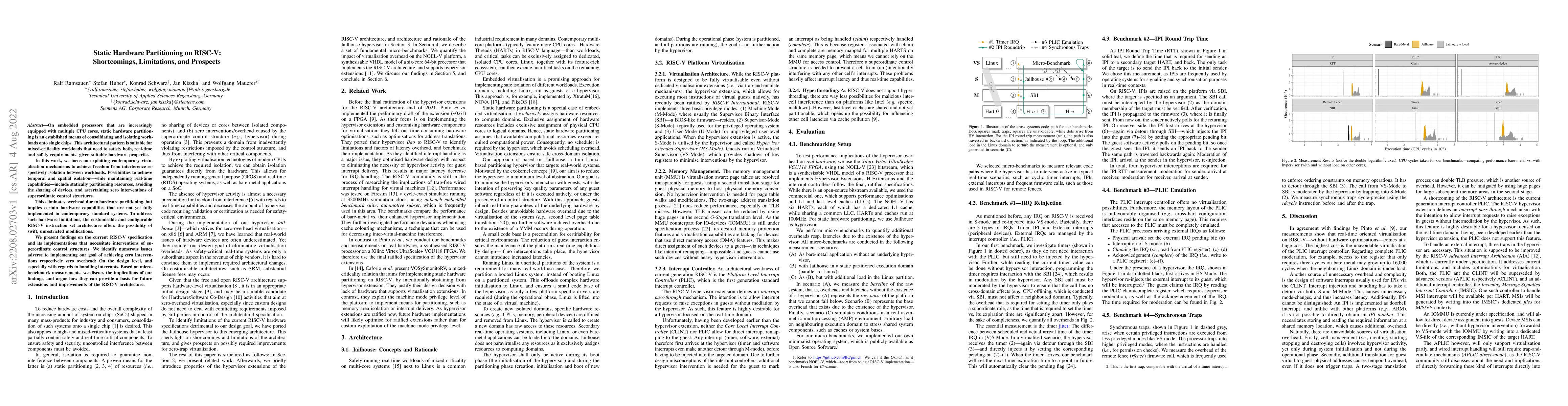 Thumbnail for Static Hardware Partitioning on RISC-V -- Shortcomings, Limitations, and
  Prospects