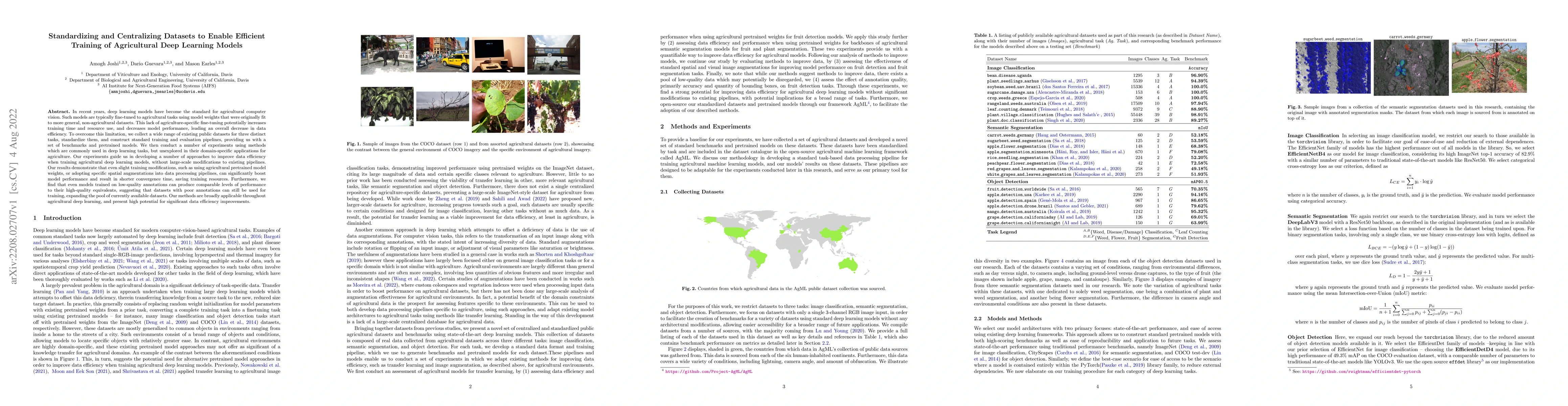 Thumbnail for Standardizing and Centralizing Datasets to Enable Efficient Training of
  Agricultural Deep Learning Models