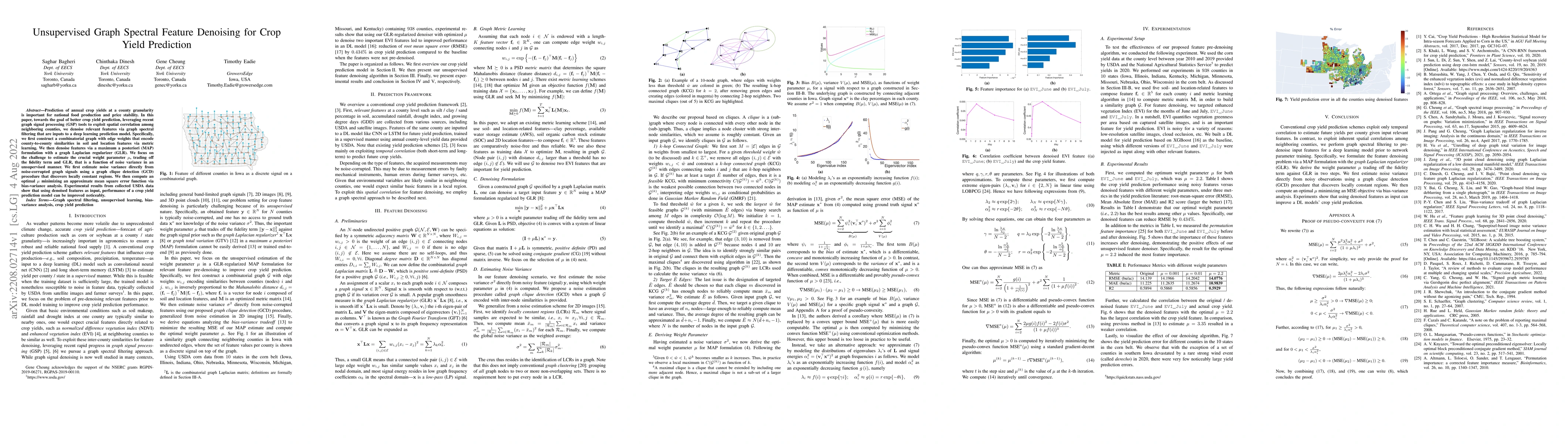 Thumbnail for Unsupervised Graph Spectral Feature Denoising for Crop Yield Prediction