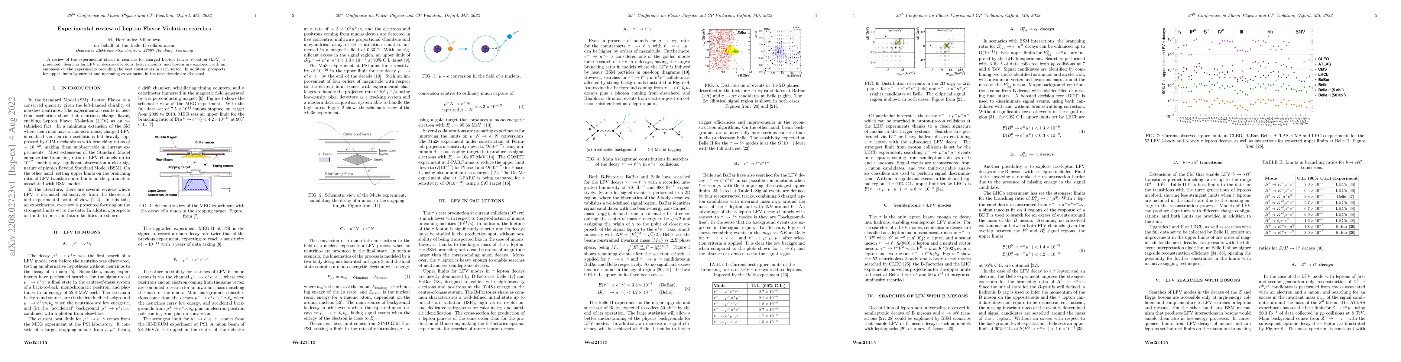 Thumbnail for Experimental review of Lepton Flavor Violation searches