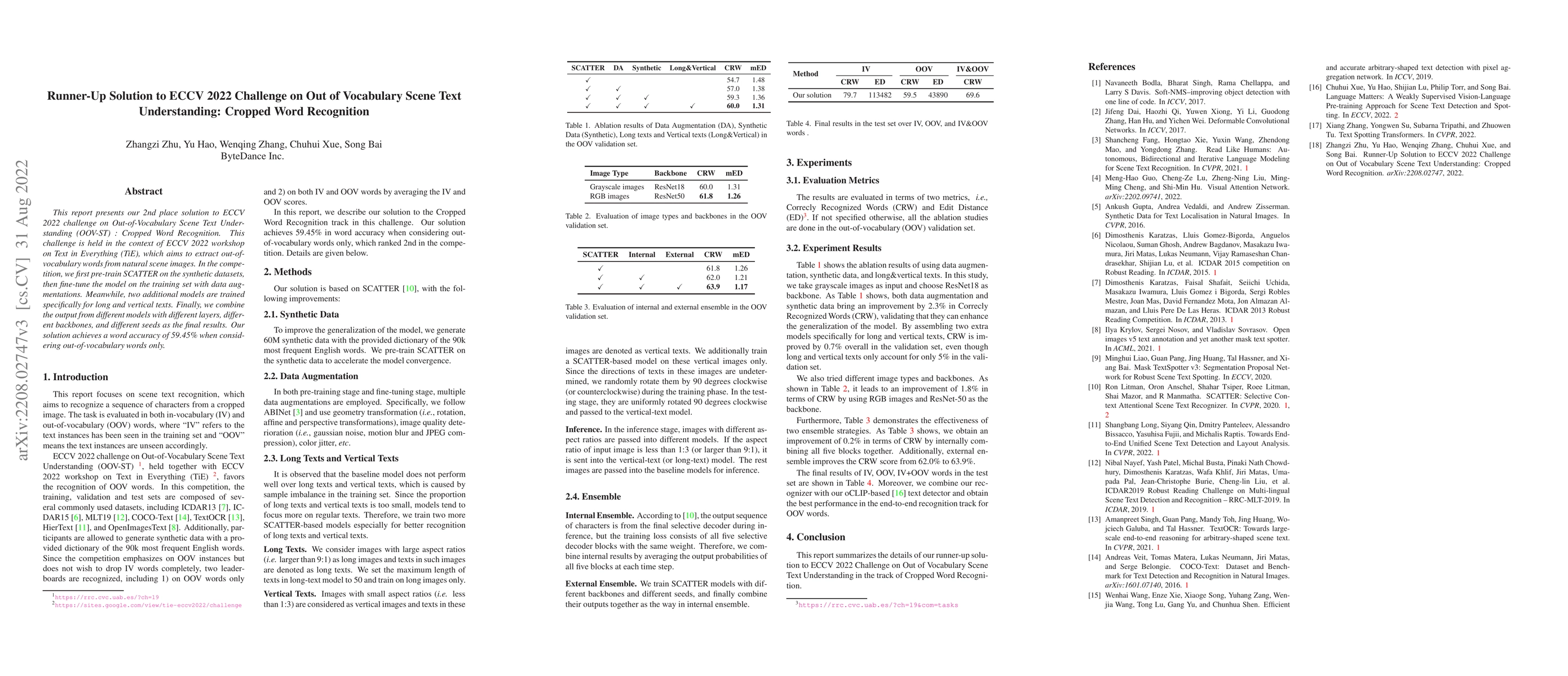 Thumbnail for Runner-Up Solution to ECCV 2022 Challenge on Out of Vocabulary Scene
  Text Understanding: Cropped Word Recognition