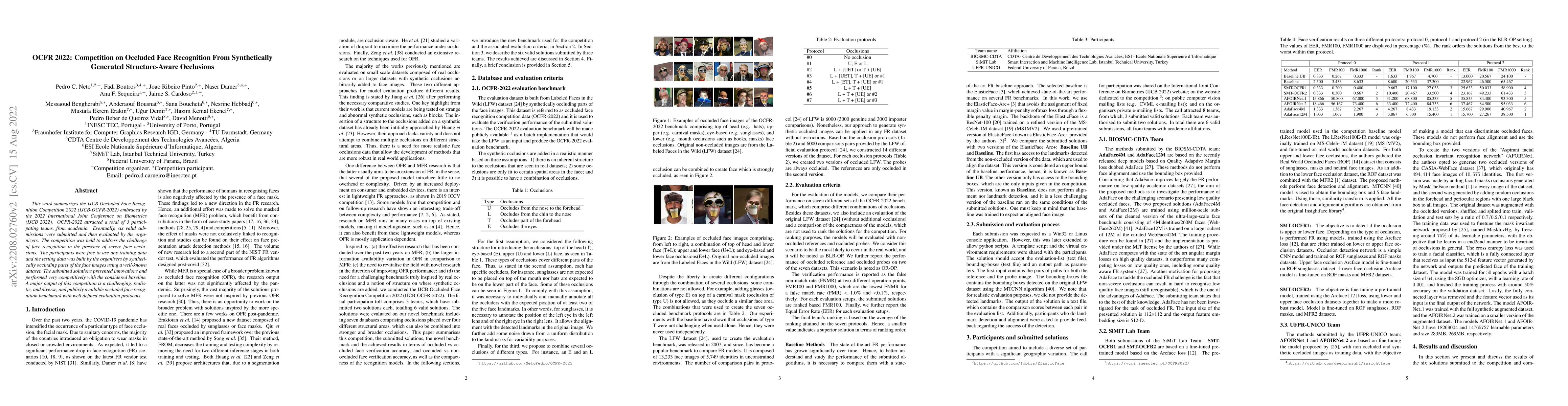 Thumbnail for OCFR 2022: Competition on Occluded Face Recognition From Synthetically
  Generated Structure-Aware Occlusions