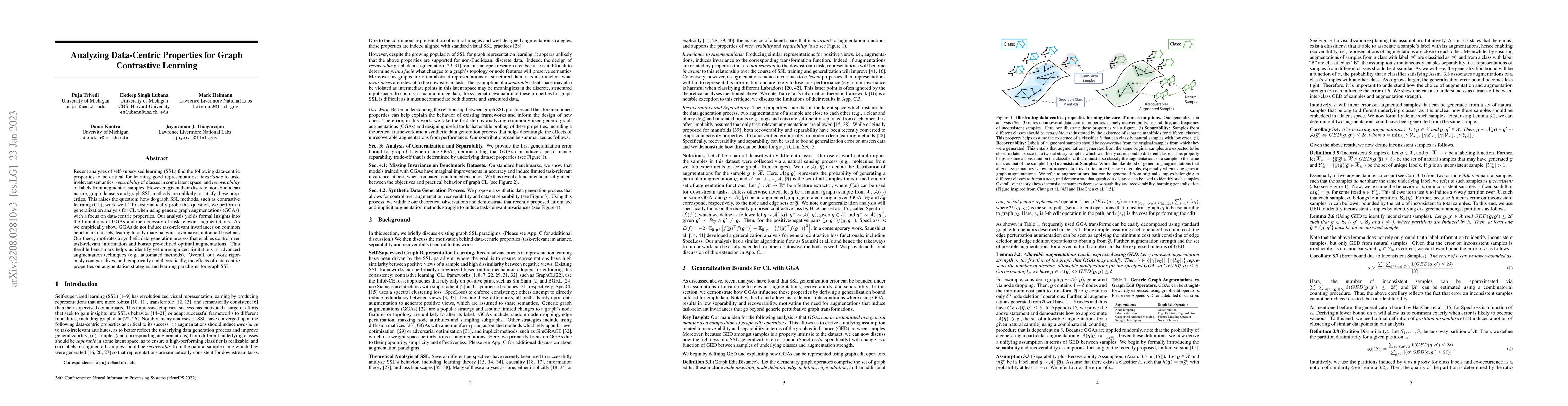 Thumbnail for Analyzing Data-Centric Properties for Graph Contrastive Learning