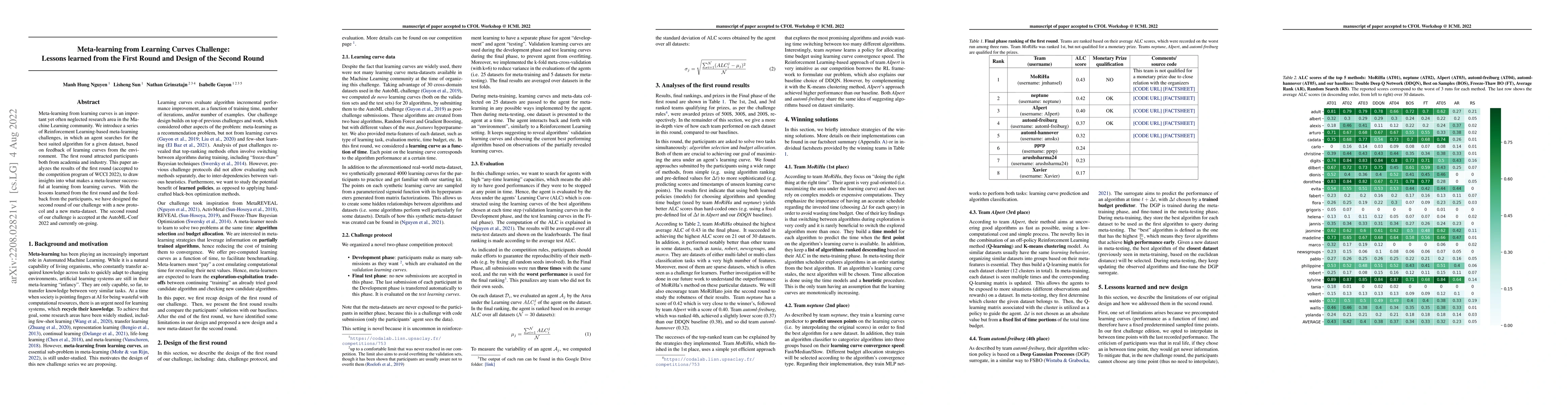 Thumbnail for Meta-learning from Learning Curves Challenge: Lessons learned from the
  First Round and Design of the Second Round