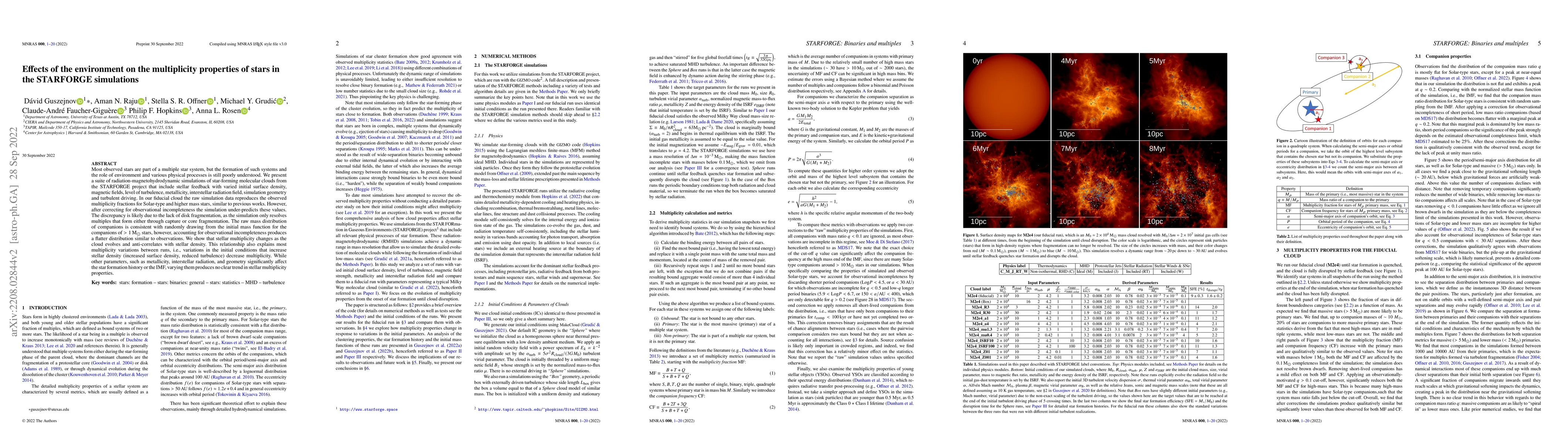 Thumbnail for Effects of the environment on the multiplicity properties of stars in
  the STARFORGE simulations